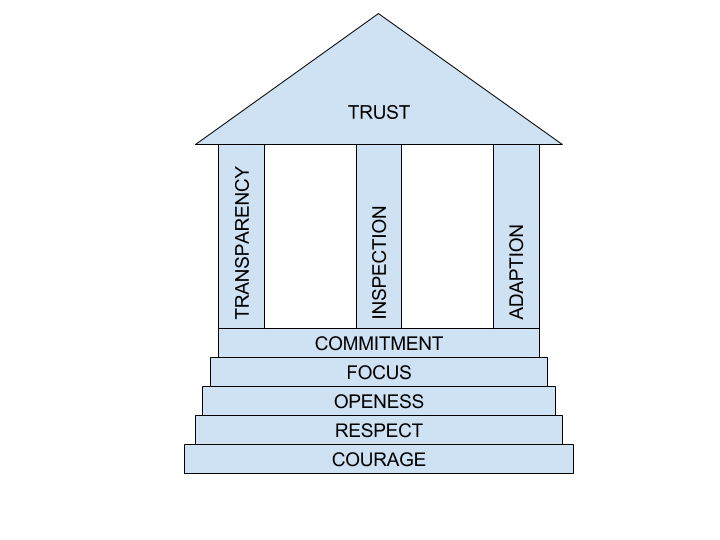 Imagen de Casa de Valores: interior elegante, sostenible y decoración moderna